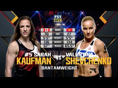 Fight Night Denver: Valentina Shevchenko vs Sarah Kaufman