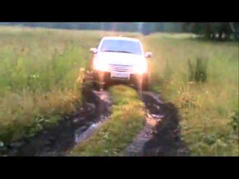 SsangYong Action Sports