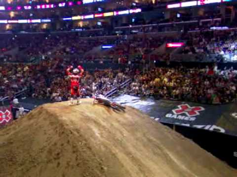 Terrible Dirt Bike, Bmx and Skateboard crashes – A story of the risks of famous Action sports