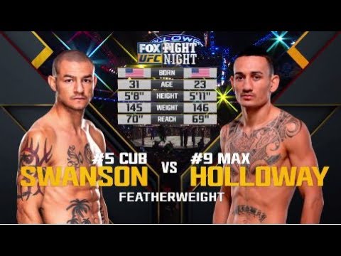 UFC 212 Free Fight: Max Holloway vs Cub Swanson