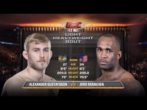 Fight Night Stockholm Free Fight: Gustafsson vs Manuwa