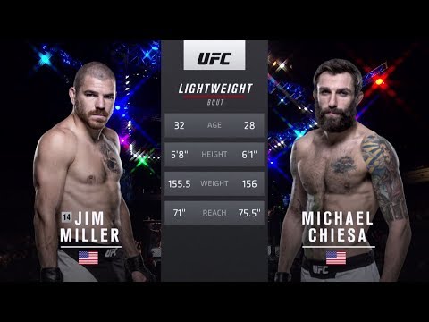 Fight Night Oklahoma City Free Fight: Michael Chiesa vs Jim Miller