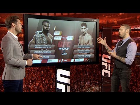 UFC 214: Inside the Octagon – Woodley vs Maia, Cyborg vs Evinger