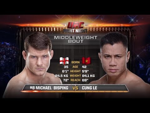 Fight Night Shanghai Free Fight: Michael Bisping vs Cung Le