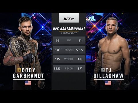 UFC 227 Free Fight: TJ Dillashaw vs Cody Garbrandt 1