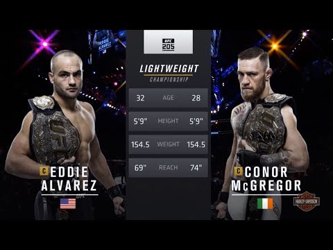 UFC 229 Free Fight: Conor McGregor vs Eddie Alvarez