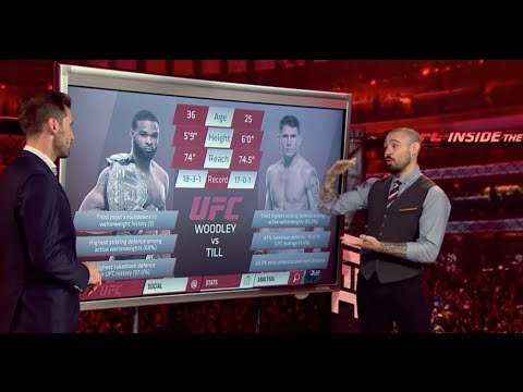 UFC 228: Inside the Octagon – Woodley vs Till