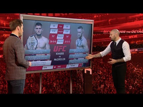 UFC 229: Inside the Octagon – Khabib vs McGregor