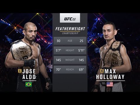 UFC 231 Free Fight: Max Holloway vs Jose Aldo 1