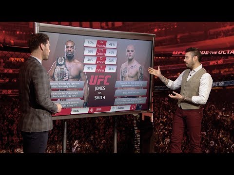 UFC 235: Inside the Octagon – Jones vs Smith