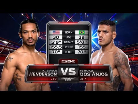 UFC Rochester Free Fight: Rafael Dos Anjos vs Benson Henderson