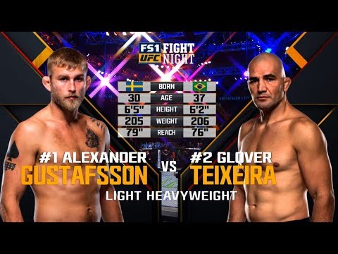 UFC Stockholm Free Fight: Alexander Gustafsson vs Glover Teixiera