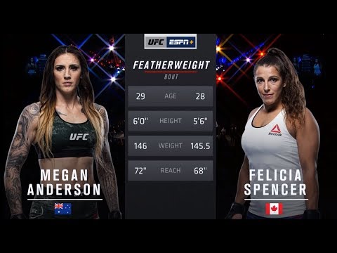 UFC 240 Free Fight: Felicia Spencer vs Megan Anderson