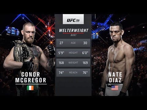 UFC 241 Free Fight: Nate Diaz vs Conor McGregor 1