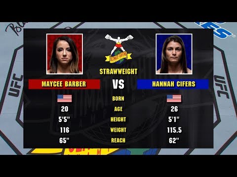 UFC 246 Free Fight: Maycee Barber vs Hannah Cifers