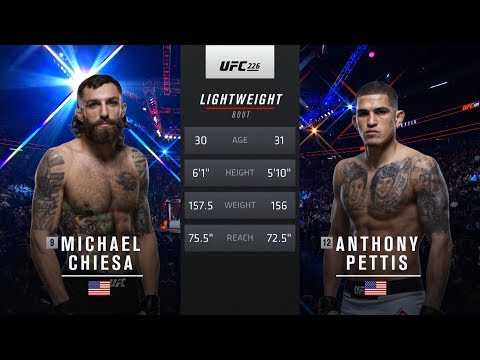 UFC 246 Free Fight: Anthony Pettis vs Michael Chiesa