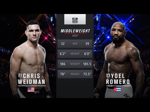 UFC 248 Free Fight: Yoel Romero vs Chris Weidman