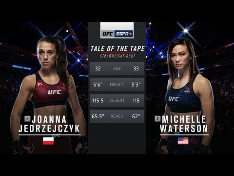 UFC 248 Free Fight: Joanna Jedrzejczyk vs Michelle Waterson