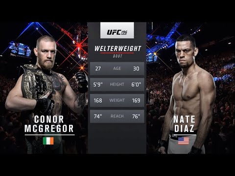 Free Fight: Nate Diaz vs Conor McGregor 1 | UFC 196, 2016