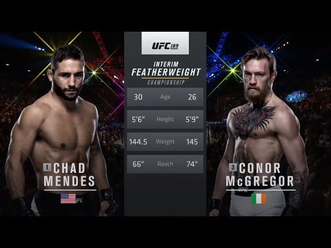 Free Fight: Conor McGregor vs Chad Mendes | UFC 189, 2015