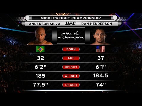 Free Fight: Anderson Silva vs Dan Henderson | UFC 82,  2008