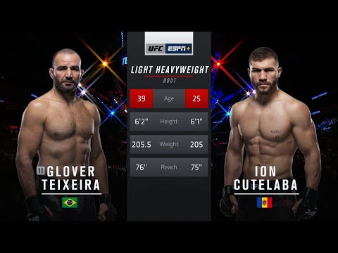 Free Fight: Glover Teixeira vs Ion Cutelaba