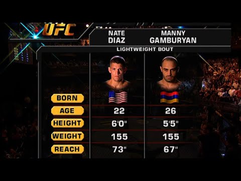 UFC Debut: Nate Diaz vs Manny Gamburyan | Free Fight