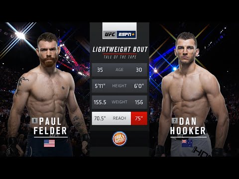 Free Fight: Dan Hooker vs Paul Felder