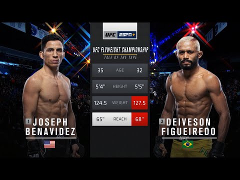 Fight Island Free Fight: Deiveson Figueiredo vs Joseph Benavidez 1