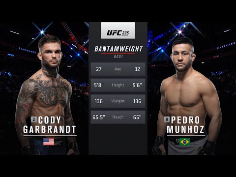 Free Fight: Pedro Munhoz vs Cody Garbrandt