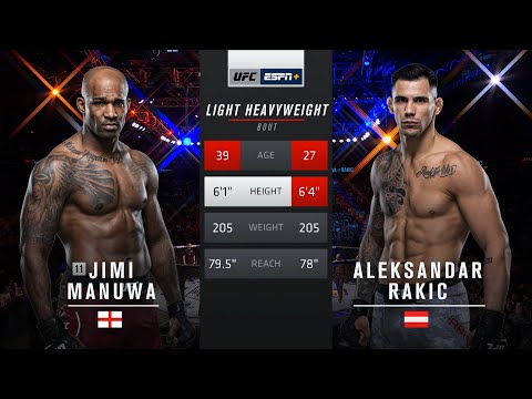 Free Fight: Aleksandar Rakic vs Jimi Manuwa