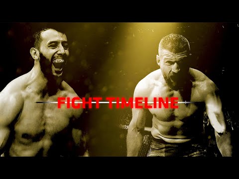 UFC 253 Fight Timeline: Reyes vs Blachowicz