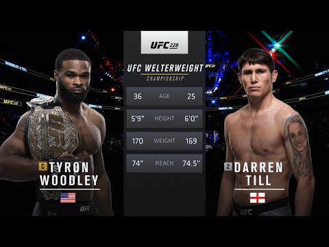 Free Fight: Tyron Woodley vs Darren Till