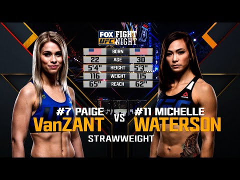 Free Fight: Michelle Waterson vs Paige VanZant