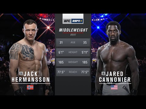 UFC 254 Free Fight: Jared Cannonier vs Jack Hermansson