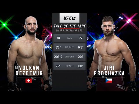 Free Fight: Jiri Prochazka vs Volkan Oezdemir