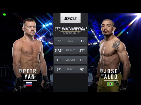 UFC 259 Free Fight: Petr Yan vs Jose Aldo