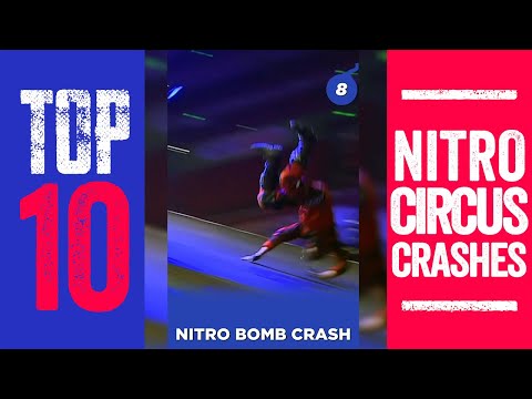 Top 10 Nitro Circus Crashes