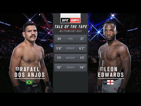 UFC Vegas 21 Free Fight: Leon Edwards vs Rafael dos Anjos