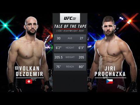 UFC Vegas 25 Free Fight: Jiri Prochazka vs Vokan Oezdemir