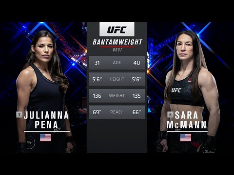 UFC 269 Free Fight: Julianna Pena vs Sara McMann