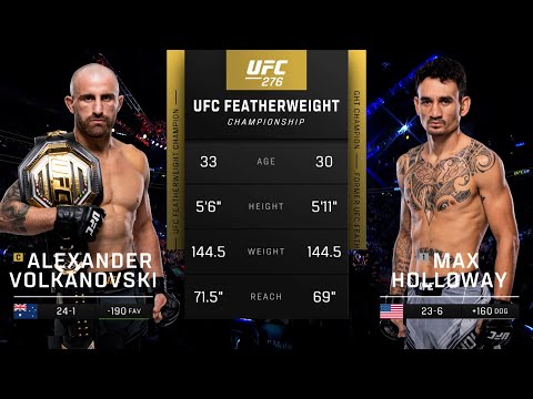 Alexander Volkanovski vs Max Holloway 3 | FREE FIGHT | UFC 284