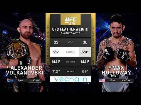 Alexander Volkanovski x Max Holloway 3 | LUTA COMPLETA | UFC 284