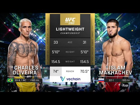 Charles Oliveira x Islam Makhachev | LUTA COMPLETA | UFC 284