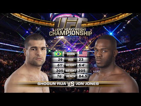 Mauricio Shogun x Jon Jones | LUTA COMPLETA | UFC 285