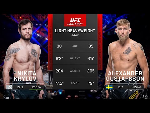 Nikita Krylov x Alexander Gustafsson | LUTA COMPLETA | UFC Vegas 70