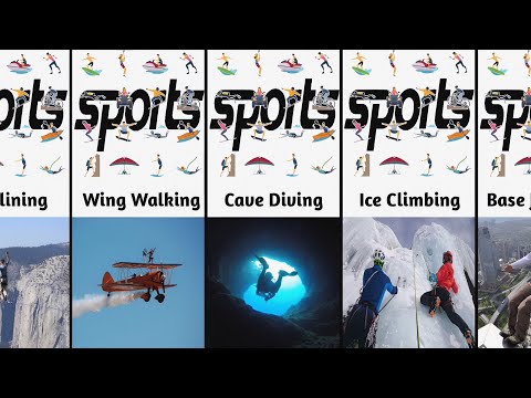 Most Extreme Sports in the World || Popular extreme sports