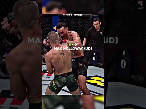 Alex Volkanovski's Full UFC Career